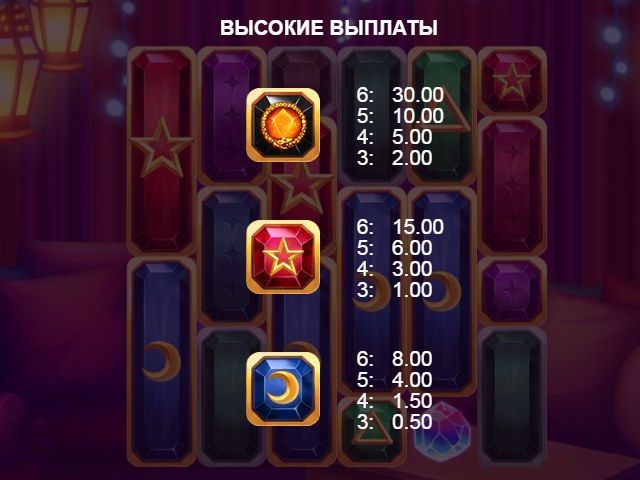 Высокие выплаты в Medallion 